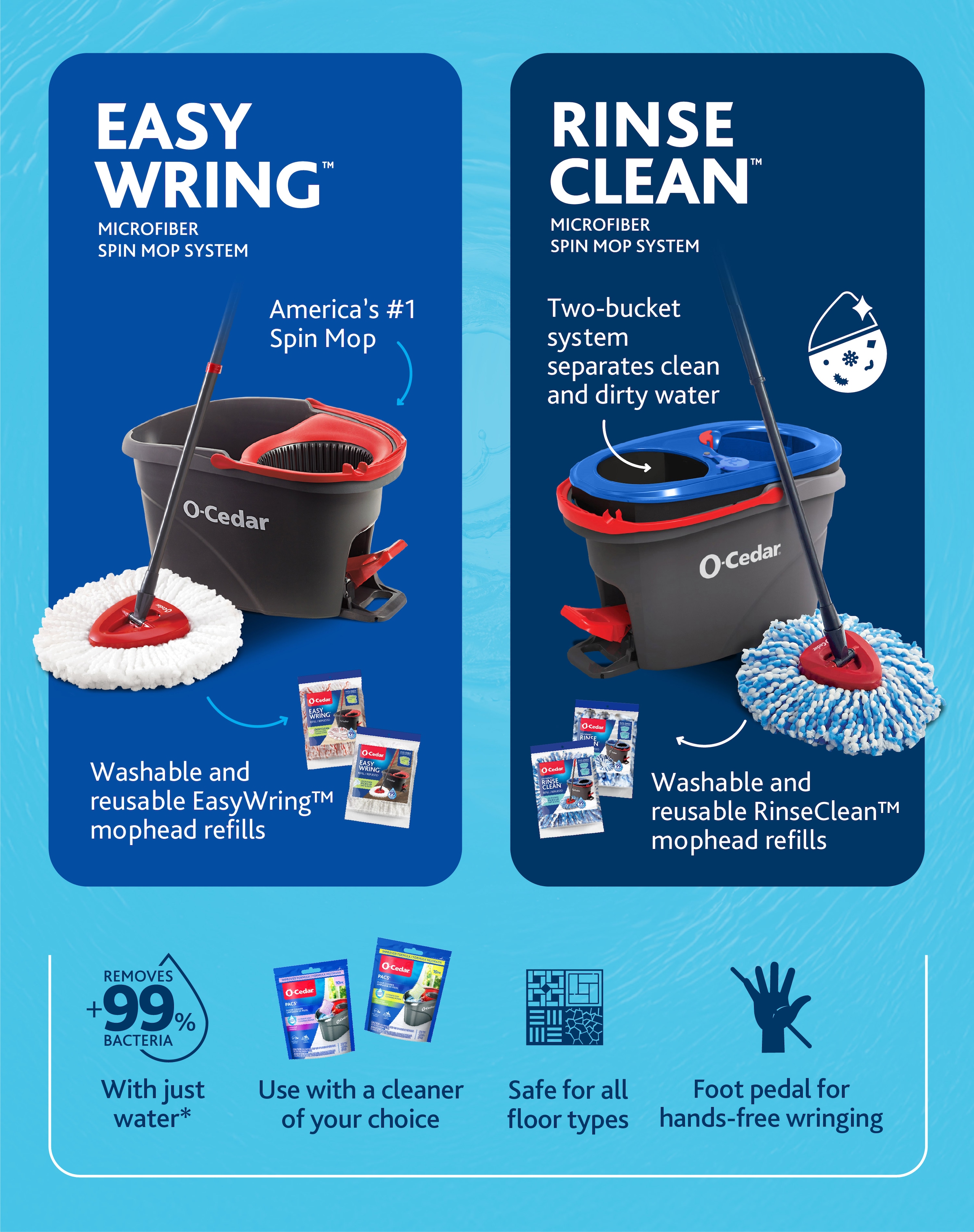 EasyWring RinseClean Spin Mop and Bucket System, Hands-Free System for EasyWring RinseClean Spin Mop and Bucket System, Hands-Free System for