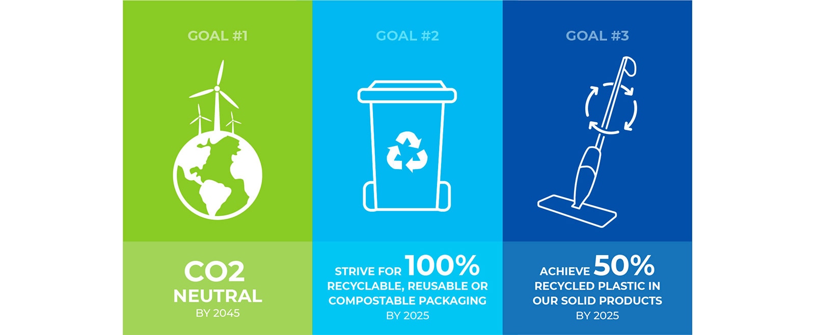 US_sustainability_Infographic_goals_image.jpg